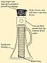 Parts Specification